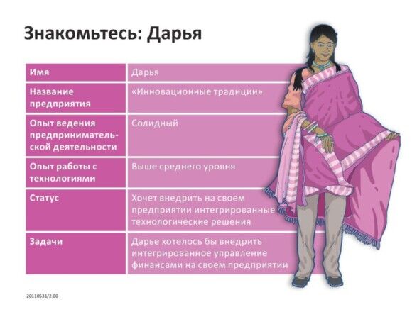 Бизнес-школа HP LIFE в Краснодаре