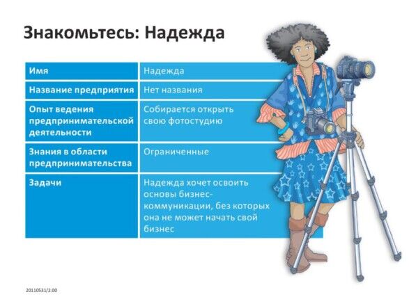 Бизнес-школа HP LIFE в Краснодаре